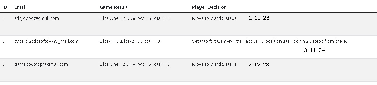 game-status